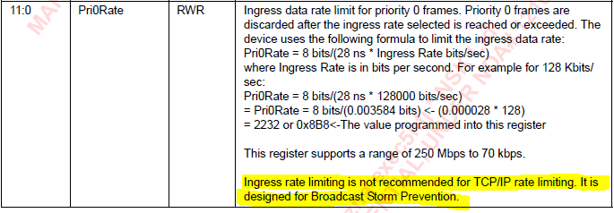 Speed-Rate.png