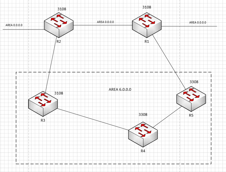 schema.jpg