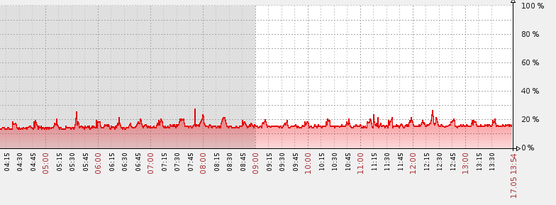 Снимок экрана от 2019-05-17 13-54-54.png