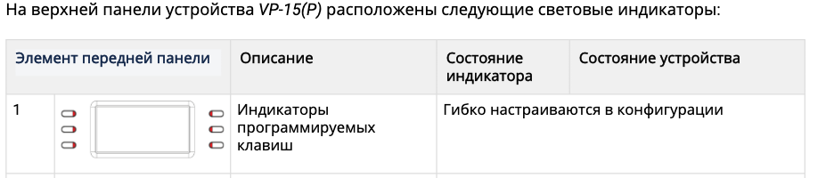 Screenshot_2019-09-09 Руководство по эксплуатации IP-телефонов серии VP - VP-12(P)_VP-15(P)_User_manual_2 0 0 pdf.png