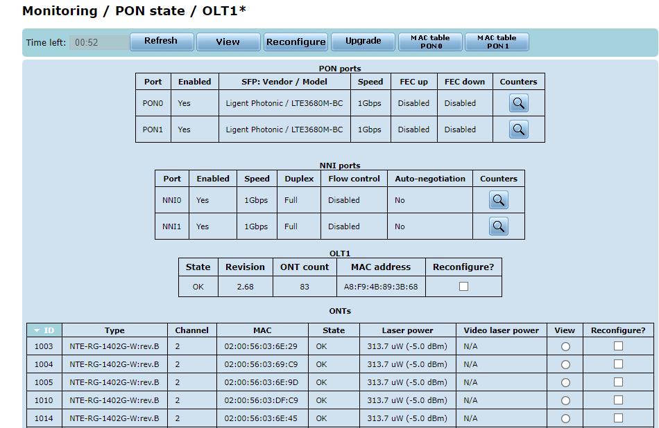 Eltex SFP BTCom.png