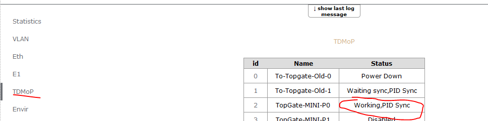 Topgate-TDMoP-status.PNG