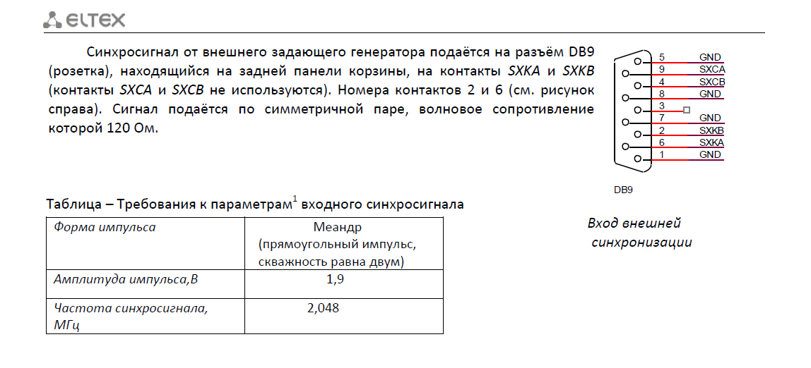 Синхросигнал-параметры.PNG