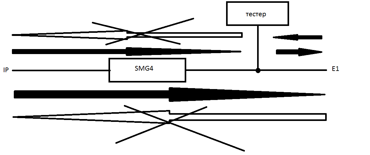 smg4.png