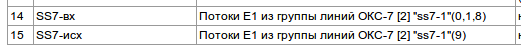 ss7_two_trunk.png