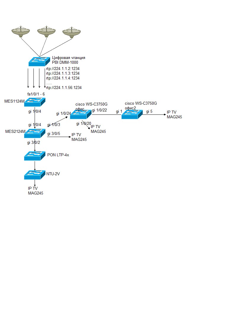 тв рокотел.jpg