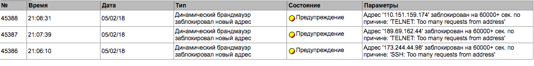 Снимок экрана 2018-02-05 в 21.11.23.png