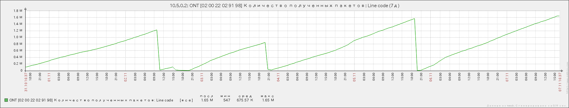 line_code.png