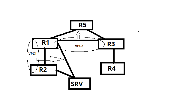 VPC.png