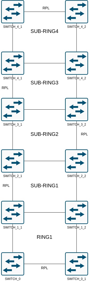 ERPS_network.jpg