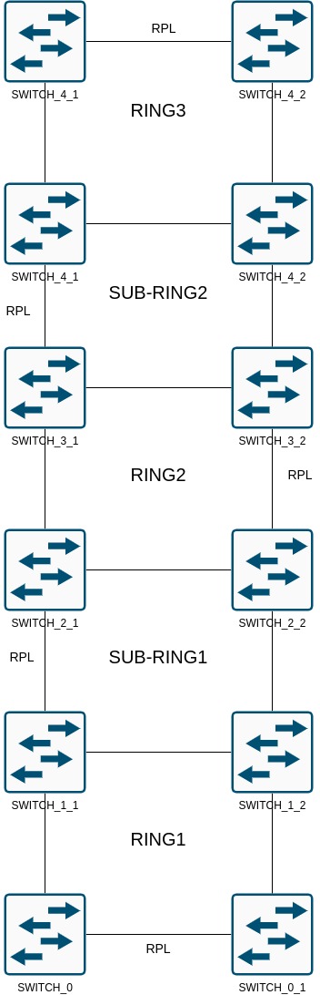 ERPS_network_1.jpg