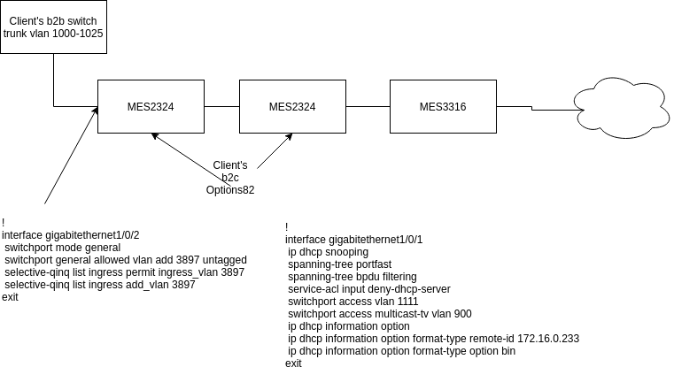 Untitled Diagram.png