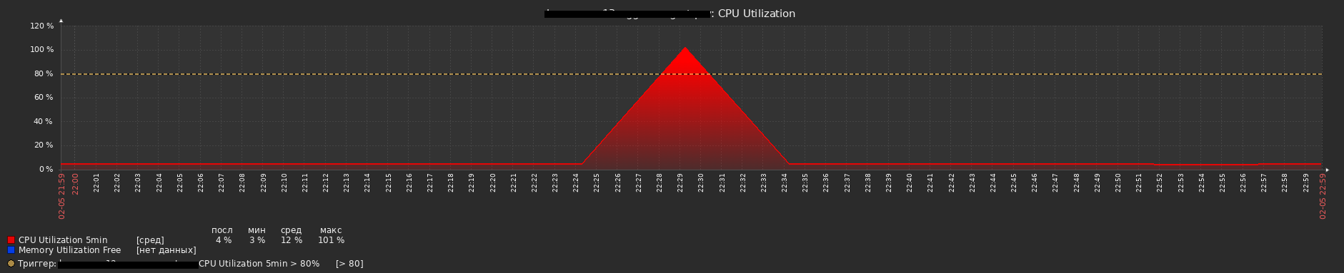 MES3116F-cpu.php.png
