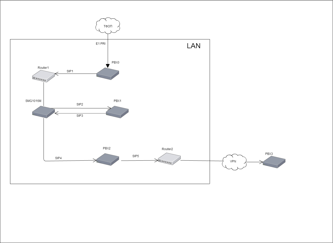 Network Diagram (2).png