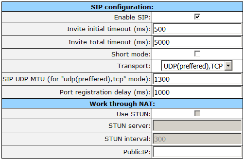 eltex_sip_1.PNG