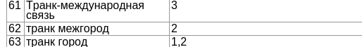access1.png