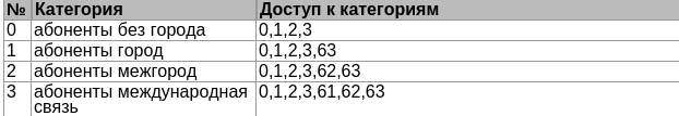 access2.png