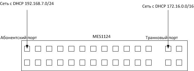Документ Microsoft Visio.jpg
