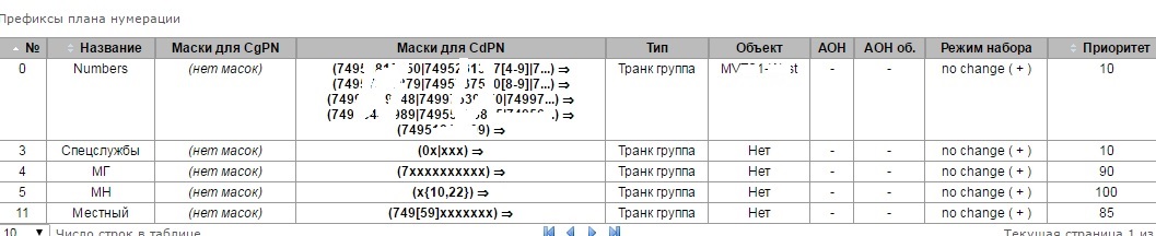 NumberPlan0.jpg