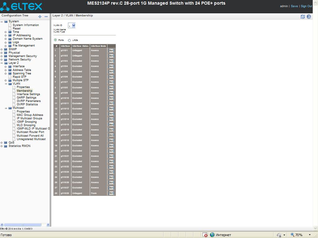VLAN1.JPG