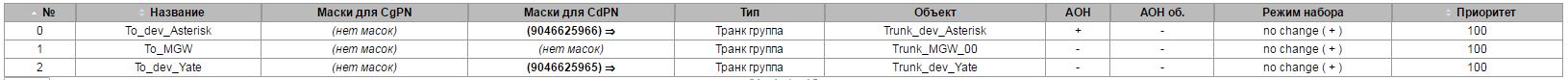 sip интерфейсы.JPG