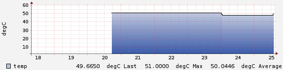temp1.png